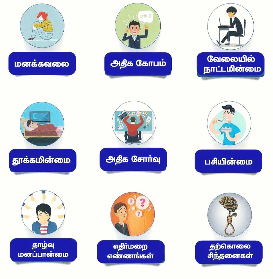 மன அழுத்தம்-9 வகையான அறிகுறிகளாய் வெளிப்படும்.
