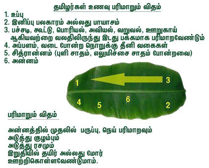 உண்மையான வாசகன், வாசிப்பதை முடிப்பதே இல்லை..!