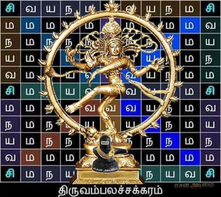 Our Sitters have seen connections to respiratory and atoms.