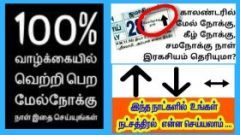 மேல் நோக்கு நாள், கீழ்நோக்கு நாள், சமநோக்கு நாள்?