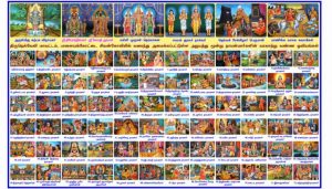 63 நாயன்மார்கள்