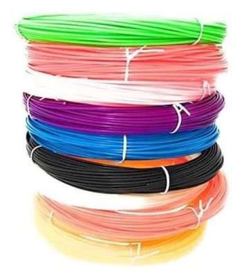 மின்சார வயர் நிறங்கள்