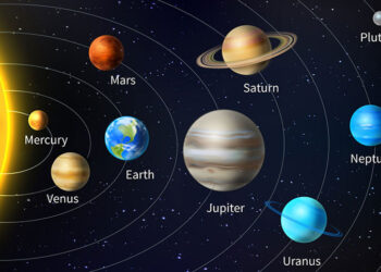 பஞ்சாங்கம்