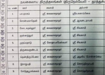 நவகைலாயம் வரலாறு என்ன தெரியுமா?