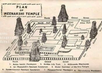 மீனாக்ஷி அம்மன் கோவில் கட்டப்பட்ட ஆண்டுகள்