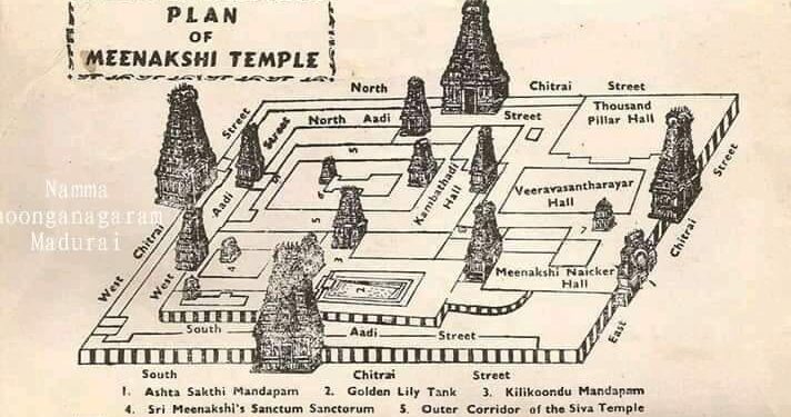 மீனாக்ஷி அம்மன் கோவில் கட்டப்பட்ட ஆண்டுகள்