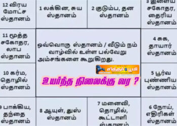 உயர்ந்த நிலைக்கு வர ?