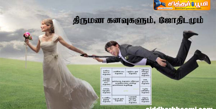 திருமண கனவுகளும், ஜோதிடமும்