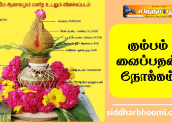 கும்பம் வைப்பதன் நோக்கம்