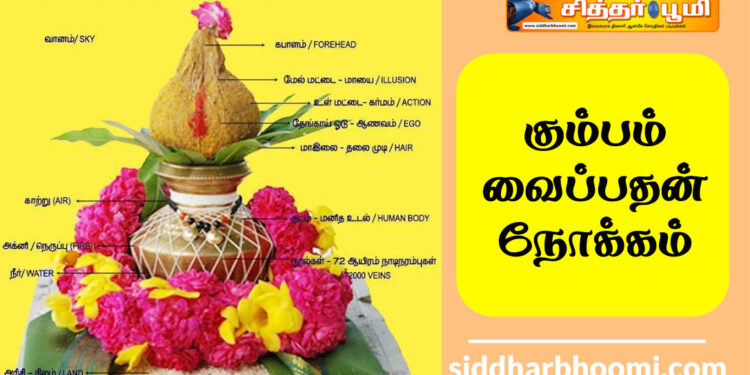 கும்பம் வைப்பதன் நோக்கம்