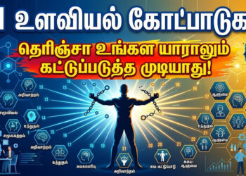 21 உளவியல் கோட்பாடுகள் தெரிஞ்சா?