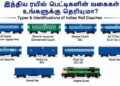 இந்திய ரயில் பெட்டிகளின் ரகசியங்கள்